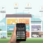 خرید کنترلر هوشمند