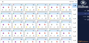 مانیتورینگ هوشمند هتلی